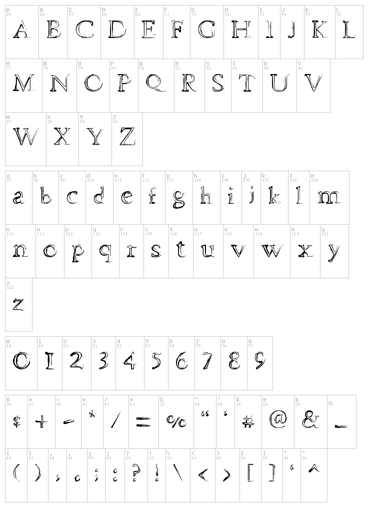 Dhe Mysterious font map